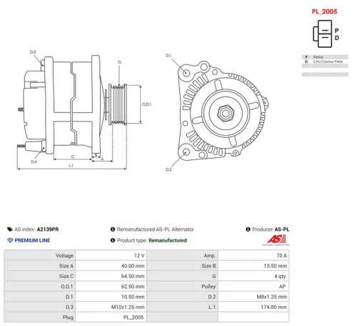 Alternator